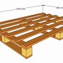 Kích Thước Pallet Gỗ Loscam