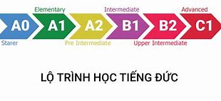 Trình Độ A1 Là Gì